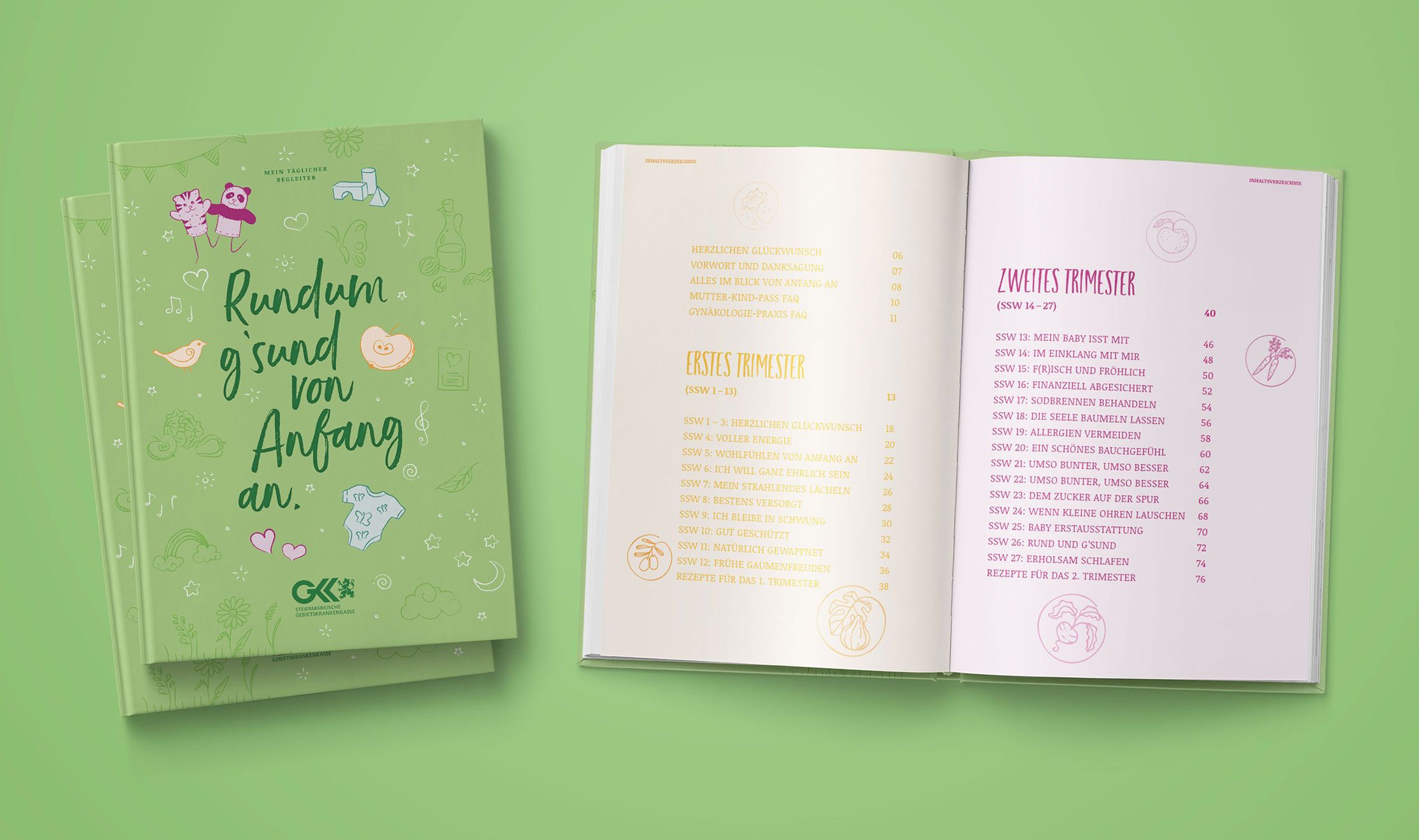 Grafikdesign Graz Greta Grabner Editorial DEsign STGKK REVAN Grafikdesign Graz Greta Grabner Editorial Design STGKK REVAN